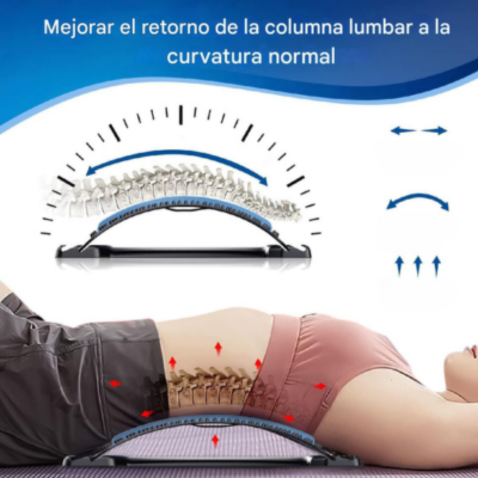 Corrector Lumbar definitivo (Alivio y prevención)